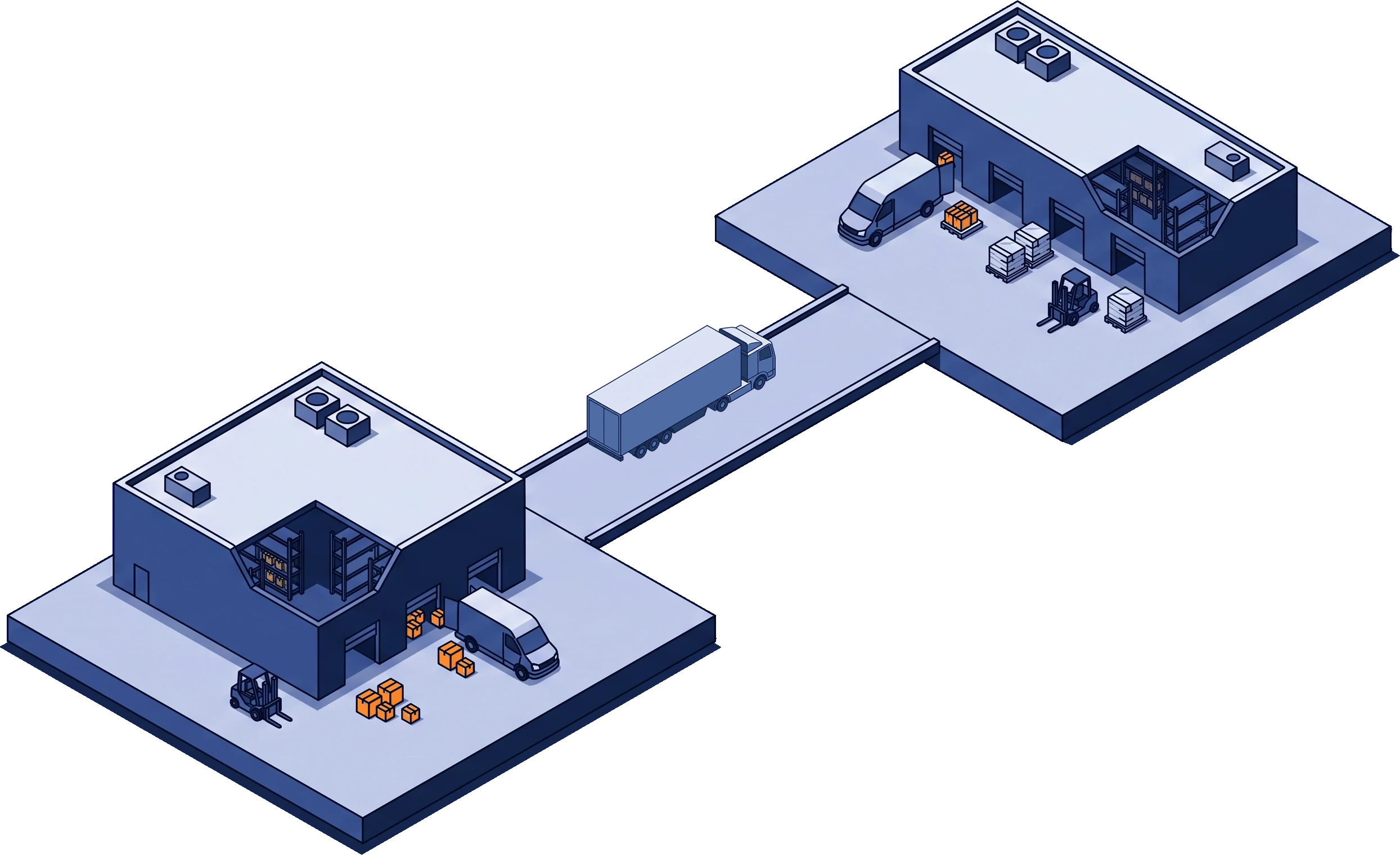Two fulfilment centres standing on separate ground with empty space between them, joined by a flat road deck, each site working its own loading bays with a delivery van and a forklift.